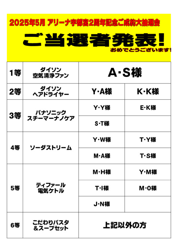 スズキアリーナ宇都宮2周年記念　大抽選会　結果発表！