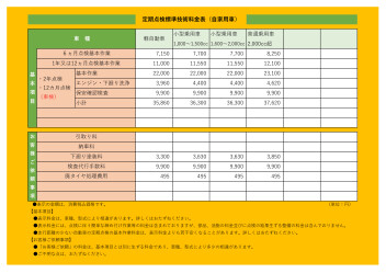 定期点検標準技術料金改定のご連絡。