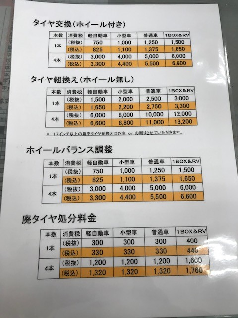 料金変更のお知らせ その他 お店ブログ スズキアリーナ平岡