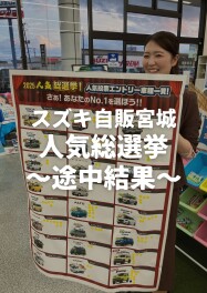 【途中経過】人気総選挙開催中！