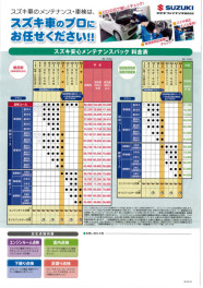 安心メンテナンスパックに入りませんか？