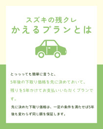 かえるプランって、ご存じですか？