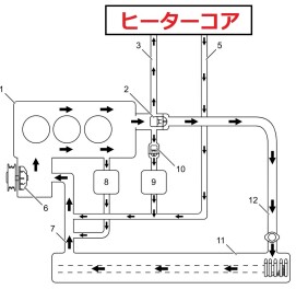 冷却水のおはなし