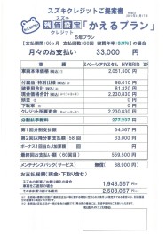 新型アルト＆スペーシアかえるプラン金利１．９％実施中です！（看板工事中ですが通常営業しております～）