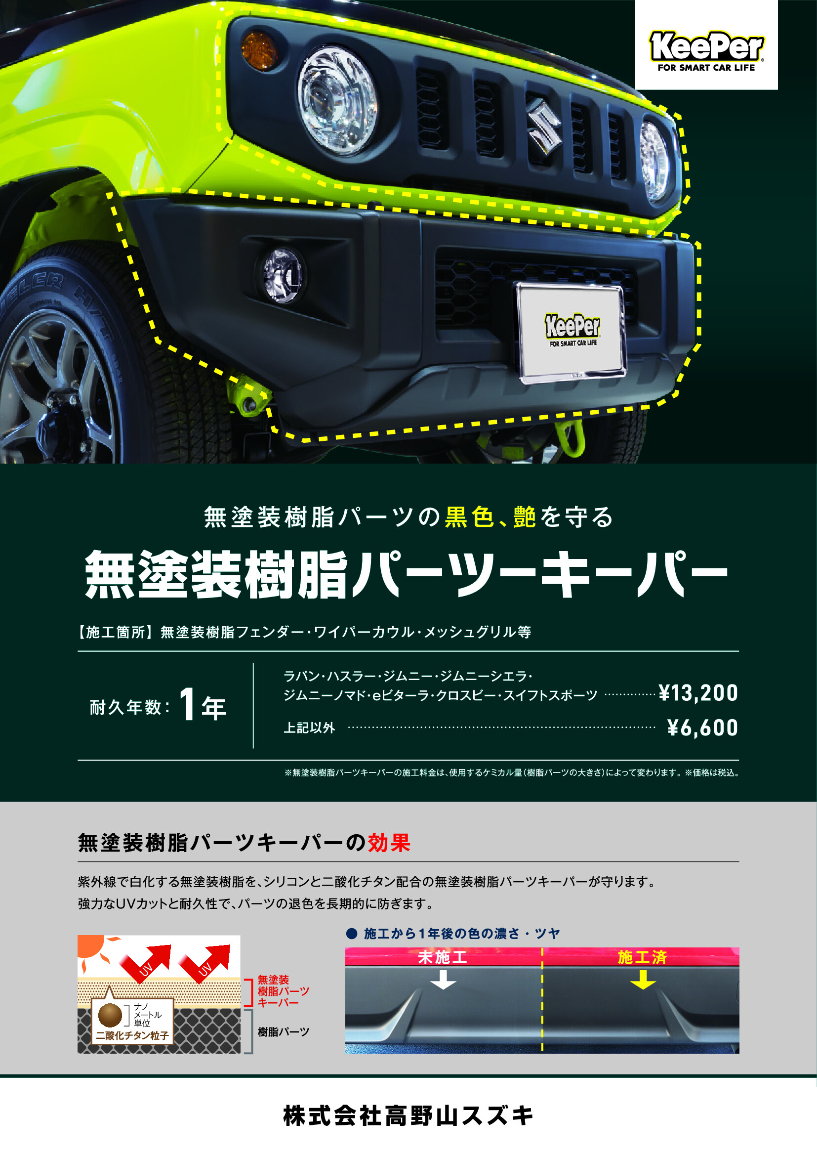 無塗装樹脂パーツキーパーの紹介！！！｜その他｜お店ブログ｜株式会社