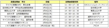 【営業職・2021年4月新卒向け・2月27日更新】スズキ自販岩手　2020年3月開催 合同企業説明会のご案内