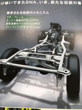 そもそもジムニーってどんな車？