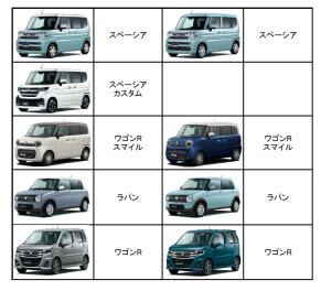 【涼しげな～】即納車情報　更新【クルマ～】