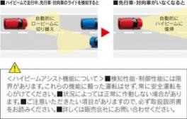 ハイビームアシスト機能