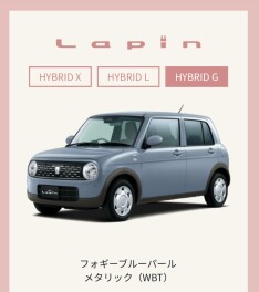 新しくなったラパンがきました