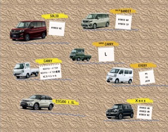 ☆6月1日☆今週の納車可能なお車はこちら！