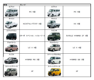 【７月２８日】在庫更新しました【車種いろいろ】