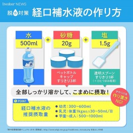 対策してますか？