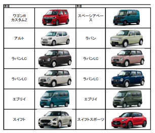 【９月２４日】在庫更新【秋色のクルマ】