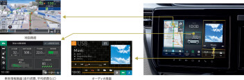 新型ソリオバンディットを掘り下げる（（後編））