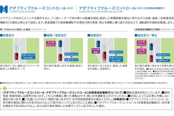 何に使うボタンかご存知ですか 限定車 お店ブログ 株式会社スズキ自販長野 スズキアリーナ信州中野 U S Station中野
