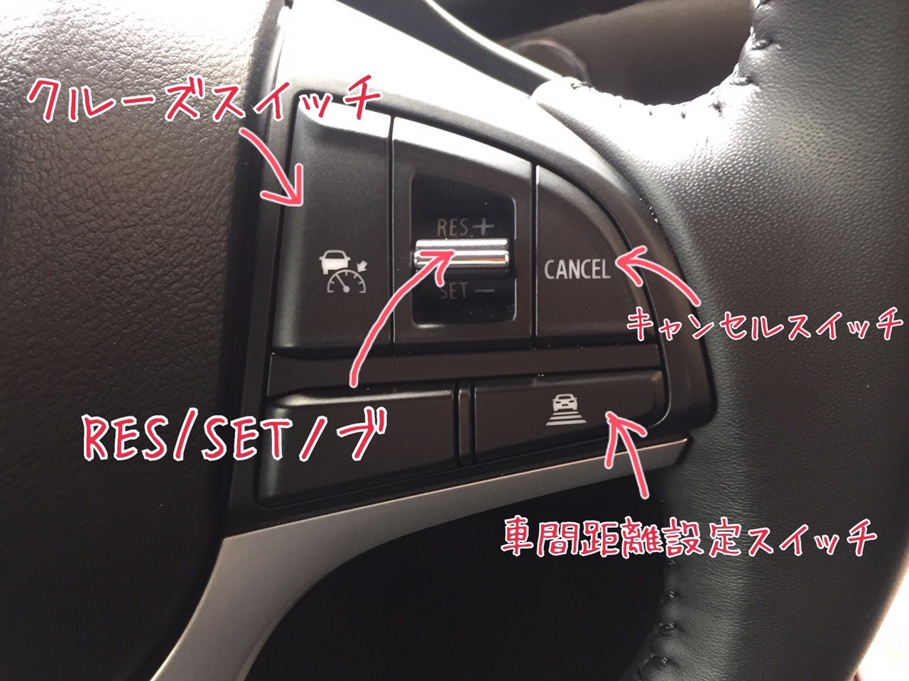 Acc アダプティブクルーズコントロールの使い方 全車速追従機能付 その他 お店ブログ 石東スズキ株式会社 スズキアリーナ浜田