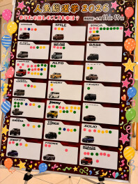 人気総選挙☆結果発表