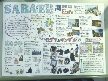 7月号☆彡