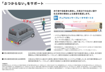 ☆エブリイワゴン☆　安全装備が進化！！