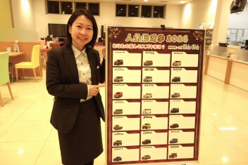 人気総選挙～投票日は4月11日から！！