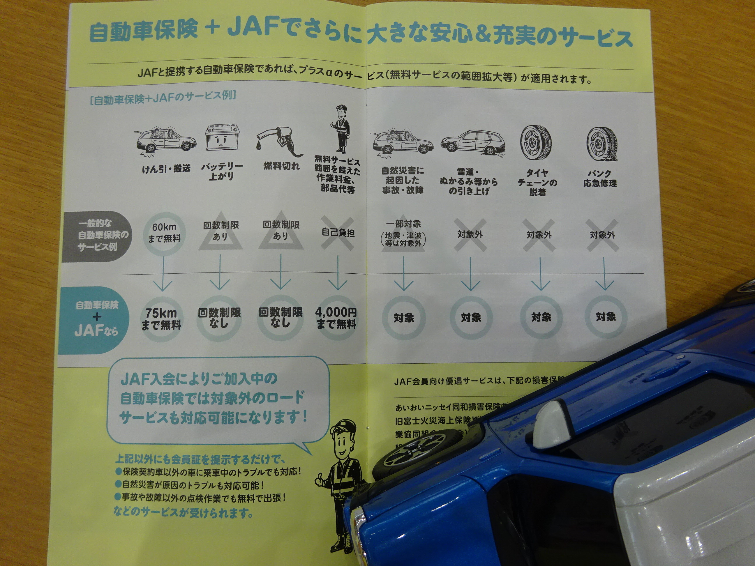 ｊａｆのすすめ その他 お店ブログ 株式会社スズキ自販奈良 スズキアリーナ田原本 U S Station田原本