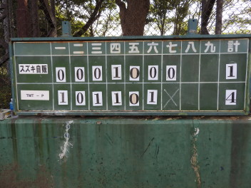 ⚾スズキ自販東京野球部⚾