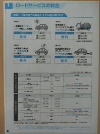 ＪＡＦって入ったほうがいいの？　知ってるようで知らない事！