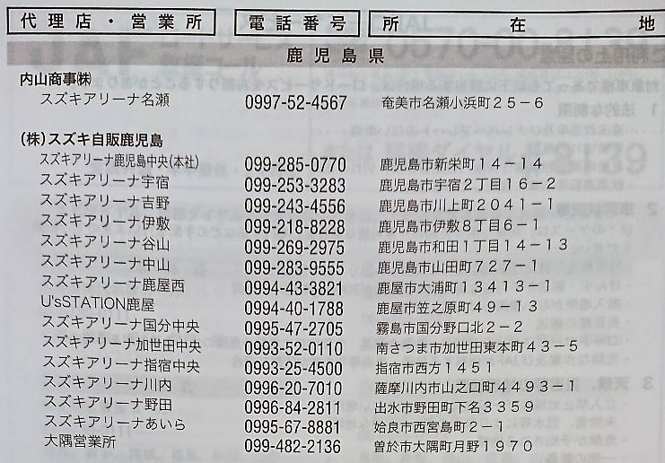 ご存知ですか スズキ中古車の保証について ｏｋ保証 その他 お店ブログ 株式会社スズキ自販鹿児島 大隅営業所