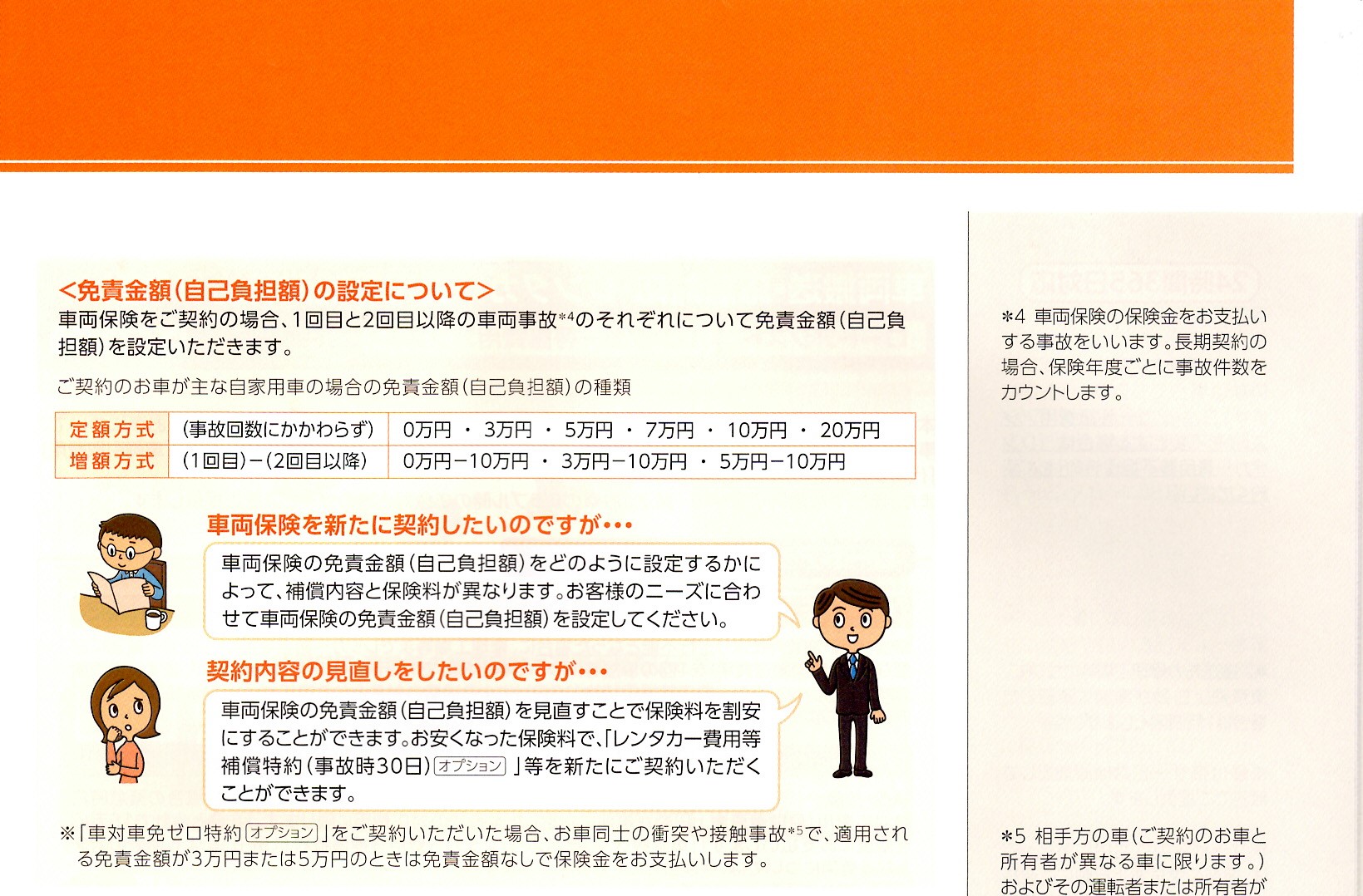 車両保険のお話 艸 イベント キャンペーン お店ブログ 紀の国スズキ株式会社 スズキアリーナ梶取