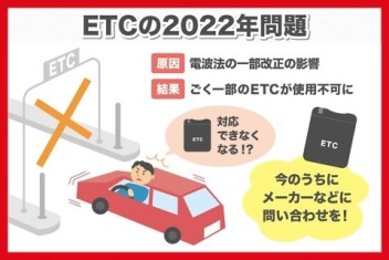 古いＥＴＣをご利用中のお客様はご注意を！