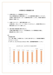 自動車保険の取扱いに関するお客様本位の業務運営方針