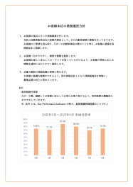自動車保険の取扱いに関するお客様本位の業務運営方針