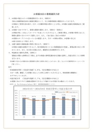 自動車保険の取扱いに関するお客様本位の業務運営方針