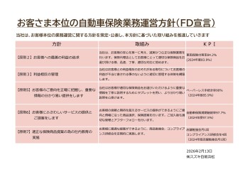 お客さま本位の自動車保険業務運営方針（FD宣言）