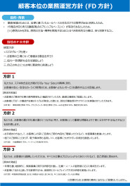 顧客本位の業務運営方針(FD方針)