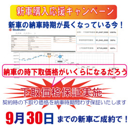 新車購入応援キャンペーン実施中