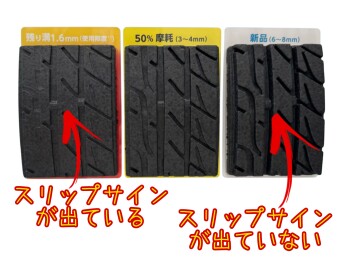 タイヤの溝気にしてますか？