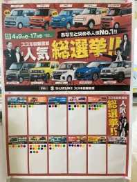 第一回人気総選挙結果発表！！