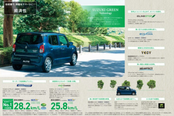 燃費　軽自動車　No. 1