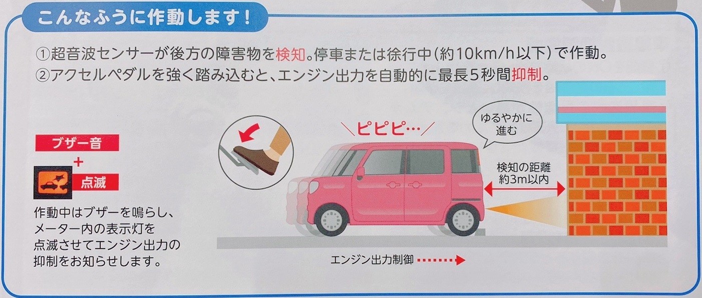 コーナーセンサーの仕組み！！！｜その他｜お店ブログ｜九州スズキ販売 