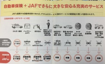 JAFって何？