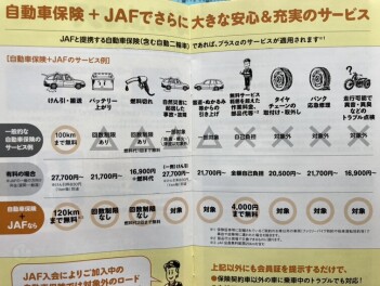 ＪＡＦ入ってますか？？？
