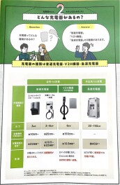 EVのよくあるご質問　その２