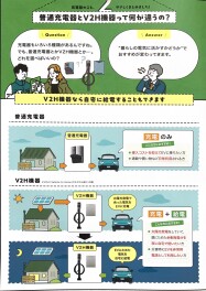 EVのよくあるご質問　その３　～普通充電器とV2H機器の違い～