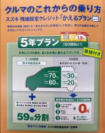 大決算商談会はかえるプランでの購入が断然お勧めです！！