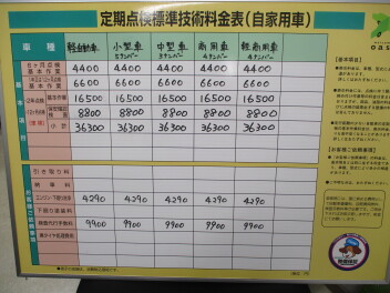 当店整備費用一覧です