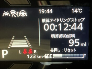 【続報】ガソリン代、いつから安くなる？値下げスケジュールを徹底解説！