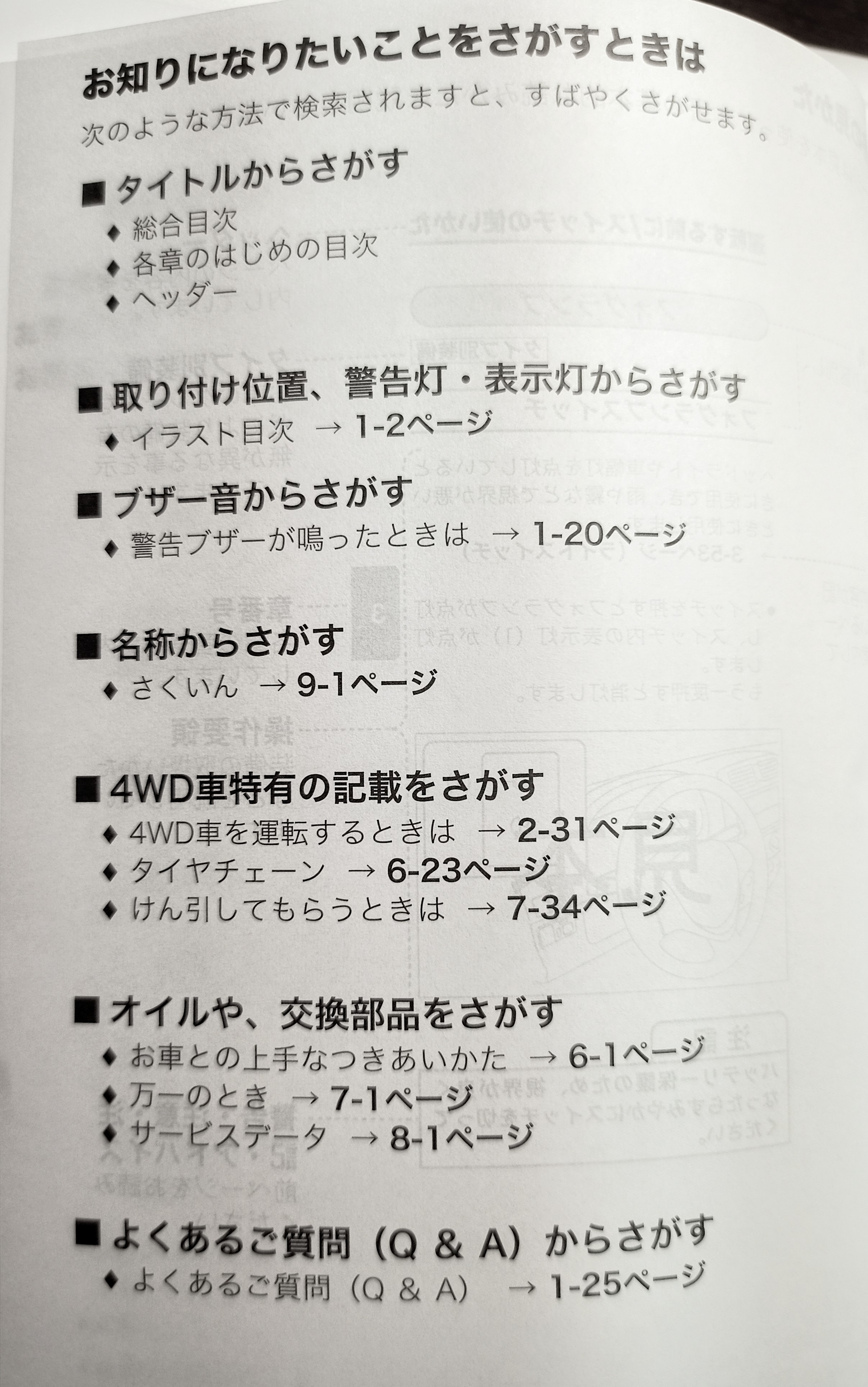 お家時間に車の取説を見てみよう その他 お店ブログ 愛知スズキ販売株式会社 野並南店