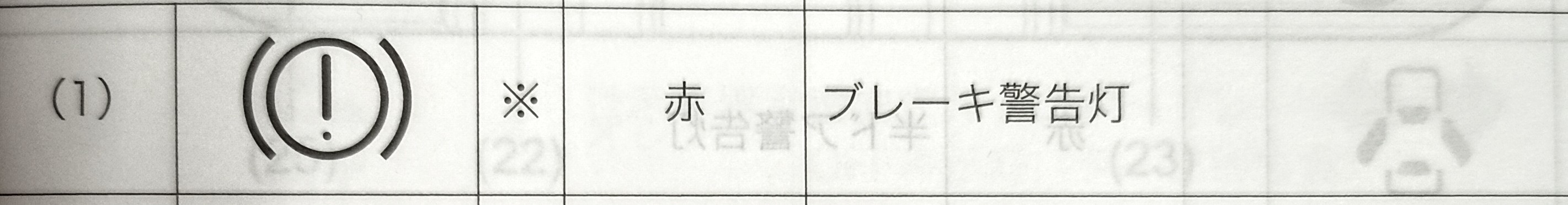 お家時間に車の取説を見てみよう その他 お店ブログ 愛知スズキ販売株式会社 野並南店